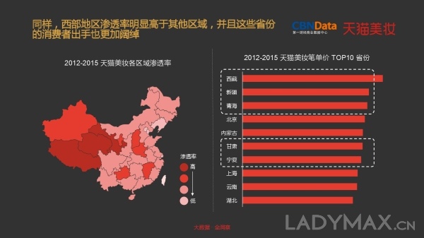独占线上美妆七成份额 天猫成高端美妆发力中国市场核心阵地 独占线上美妆七成份额 天猫成高端美妆发力中国市场核心阵地