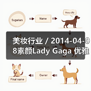 美妆行业 / 2014-04-08素颜Lady Gaga 优雅气质更有女人味(图4) 美妆行业 / 2014-04-08素颜Lady Gaga 优雅气质更有女人味(图4)