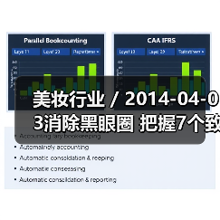 美妆行业 / 2014-04-03消除黑眼圈 把握7个致胜关键（图1）