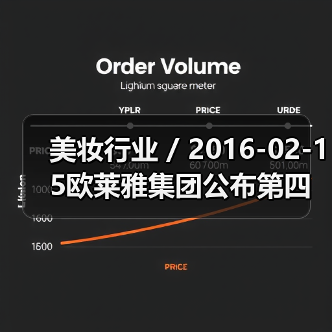 美妆行业 / 2016-02-15欧莱雅集团公布第四季度财报 契尔氏、YSl和兰蔻业绩表现抢眼(图4) 美妆行业 / 2016-02-15欧莱雅集团公布第四季度财报 契尔氏、YSl和兰蔻业绩表现抢眼(图4)