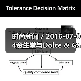 时尚新闻 / 2016-07-04资生堂与Dolce & Gabbana签署全球合作协议 全面布局高端化妆品牌组合(图3) 时尚新闻 / 2016-07-04资生堂与Dolce & Gabbana签署全球合作协议 全面布局高端化妆品牌组合(图3)