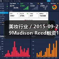 美妆行业 / 2015-09-29Madison Reed融资1610万美元 利用科技颠覆美发行业(图2) 美妆行业 / 2015-09-29Madison Reed融资1610万美元 利用科技颠覆美发行业(图2)