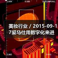 美妆行业 / 2015-09-17爱马仕用数字化来进攻美妆市场 全球首家香水专卖店开业(图4) 美妆行业 / 2015-09-17爱马仕用数字化来进攻美妆市场 全球首家香水专卖店开业(图4)
