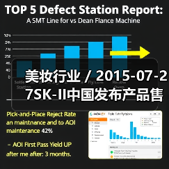 美妆行业 / 2015-07-27SK-II中国发布产品售价调整 最高降幅达16.7%(图2) 美妆行业 / 2015-07-27SK-II中国发布产品售价调整 最高降幅达16.7%(图2)