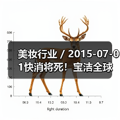 美妆行业 / 2015-07-01快消将死!宝洁全球职位最高的华人离职了(图3) 美妆行业 / 2015-07-01快消将死!宝洁全球职位最高的华人离职了(图3)