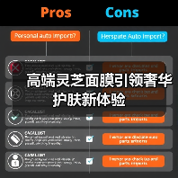 高端灵芝面膜引领奢华护肤新体验（图3）