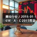 美妆行业 / 2015-01-16M・A・C 2015春夏妆容流行趋势（图4）