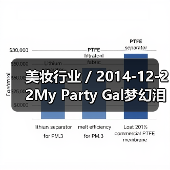 美妆行业 / 2014-12-22My Party Gal梦幻泪眼双色眼线液(图4) 美妆行业 / 2014-12-22My Party Gal梦幻泪眼双色眼线液(图4)