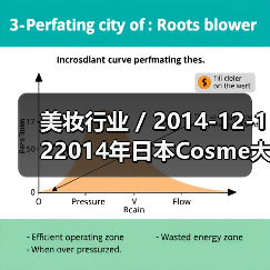 美妆行业 / 2014-12-122014年日本Cosme大赏榜单前十名(图1) 美妆行业 / 2014-12-122014年日本Cosme大赏榜单前十名(图1)