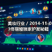 美妆行业 / 2014-11-03佟丽娅独家护发秘籍 教你变身秋季女神(图1) 美妆行业 / 2014-11-03佟丽娅独家护发秘籍 教你变身秋季女神(图1)