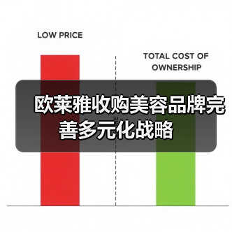 欧莱雅收购美容品牌完善多元化战略(图3) 欧莱雅收购美容品牌完善多元化战略(图3)