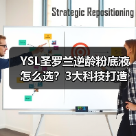 YSL圣罗兰逆龄粉底液怎么选？3大科技打造女神光（图2）