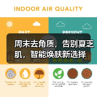 周末去角质,告别夏乏肌,智能焕肤新选择(图1) 周末去角质,告别夏乏肌,智能焕肤新选择(图1)