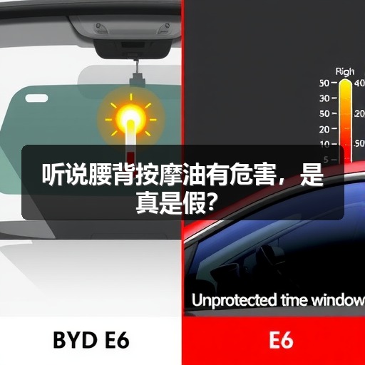 听说腰背按摩油有危害,是真是假?