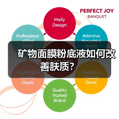 矿物面膜粉底液如何改善肤质？（图1）
