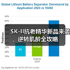 SK-II抗老精华新品来袭,逆转肌龄全攻略(图1) SK-II抗老精华新品来袭,逆转肌龄全攻略(图1)