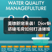 美睫新宠来袭！Dior魅惑睫毛膏如何打造璀璨双眸？（图3）