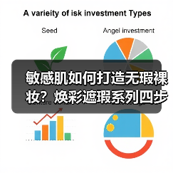 敏感肌如何打造无瑕裸妆?焕彩遮瑕系列四步搞定(图4) 敏感肌如何打造无瑕裸妆?焕彩遮瑕系列四步搞定(图4)