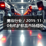 美妆行业 / 2015-11-30有机护肤品市场规模预计到2020年翻一倍 总收入将达至159.8亿美元（图1）