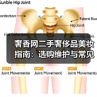 奢香网二手奢侈品美妆指南：选购维护与常见问题解析2026（图3）