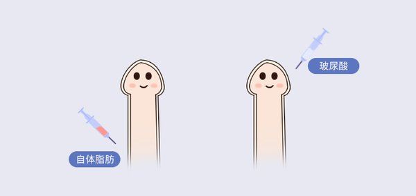 一、李世荣隐痕阴茎延长是不是噱头？3大核心依据打破质疑www.236z.com