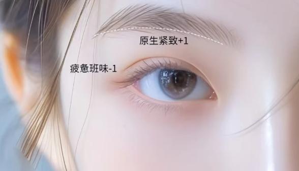 成都李波提眉手术2025年12月价格:真实测评来了,1.5万左右,术后成效分享 成都李波提眉手术适合什么样的人?这几类姐妹做了都说香